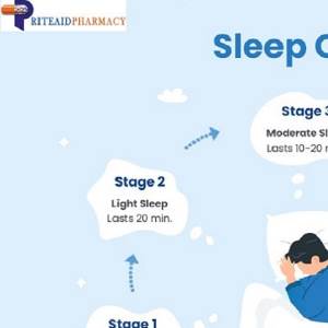 Order Ambien online overnight for sleep apnea Ambien Online for sale